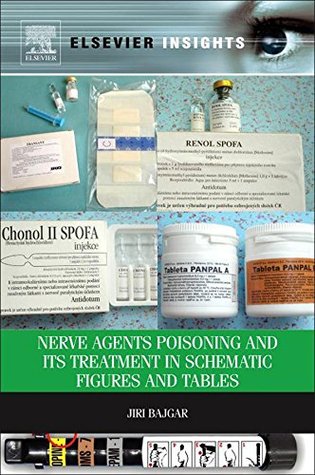 Full Download Nerve Agents Poisoning and its Treatment in Schematic Figures and Tables (Elsevier Insights) - Jiri Bajgar | PDF