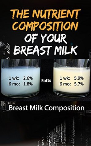 Read The Nutrient Composition of Your Breast Milk: Breast Milk Composition - Lana Chang file in ePub