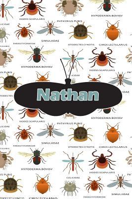 Read Online Nathan: Bug Insect Handwriting for K-3 Students Practice Paper Book Notebook Journal Book 120 Pages 6x9 -  file in ePub